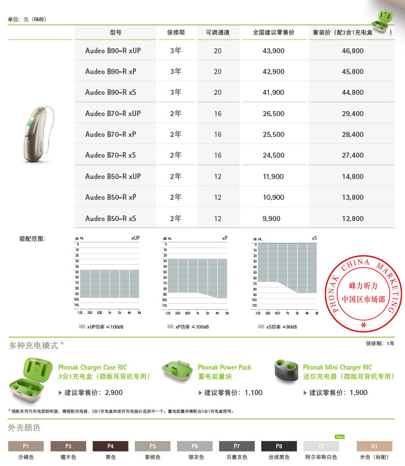 >峰力Audeo B 奥笛锂航充电式助听器价格表