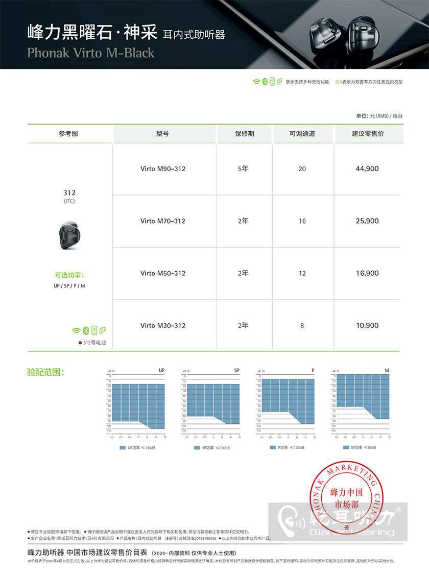 >Virto M 黑曜石⋅神采助听器价格表