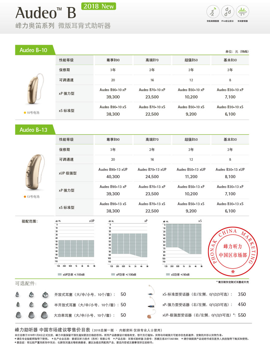 2018年峰力奥笛B助听器价格表