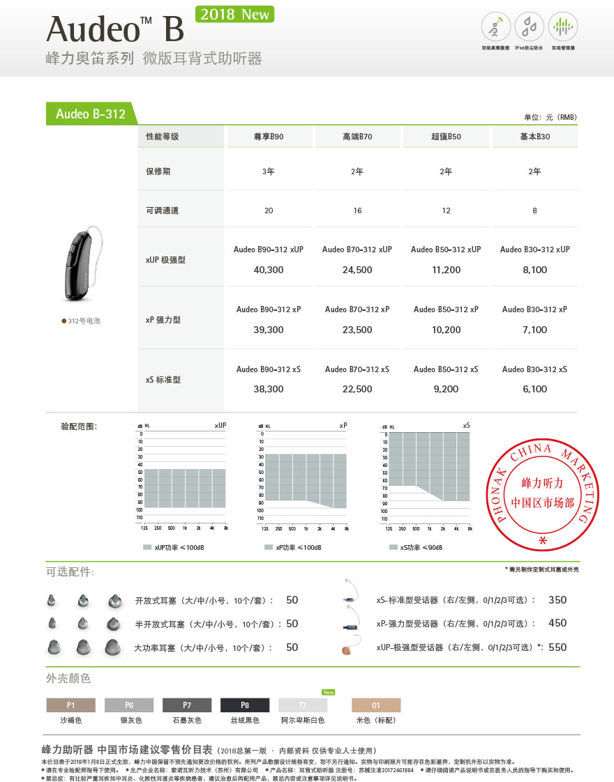 2017年峰力奥笛B助听器价格表