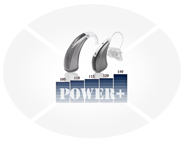 斯达克“Power+”超大功率系列